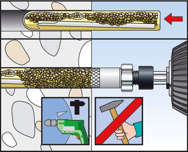 Fischer binnendraadanker RGM montage - Dhz-proshop, jouw klus, onze doe het zelf passie!
